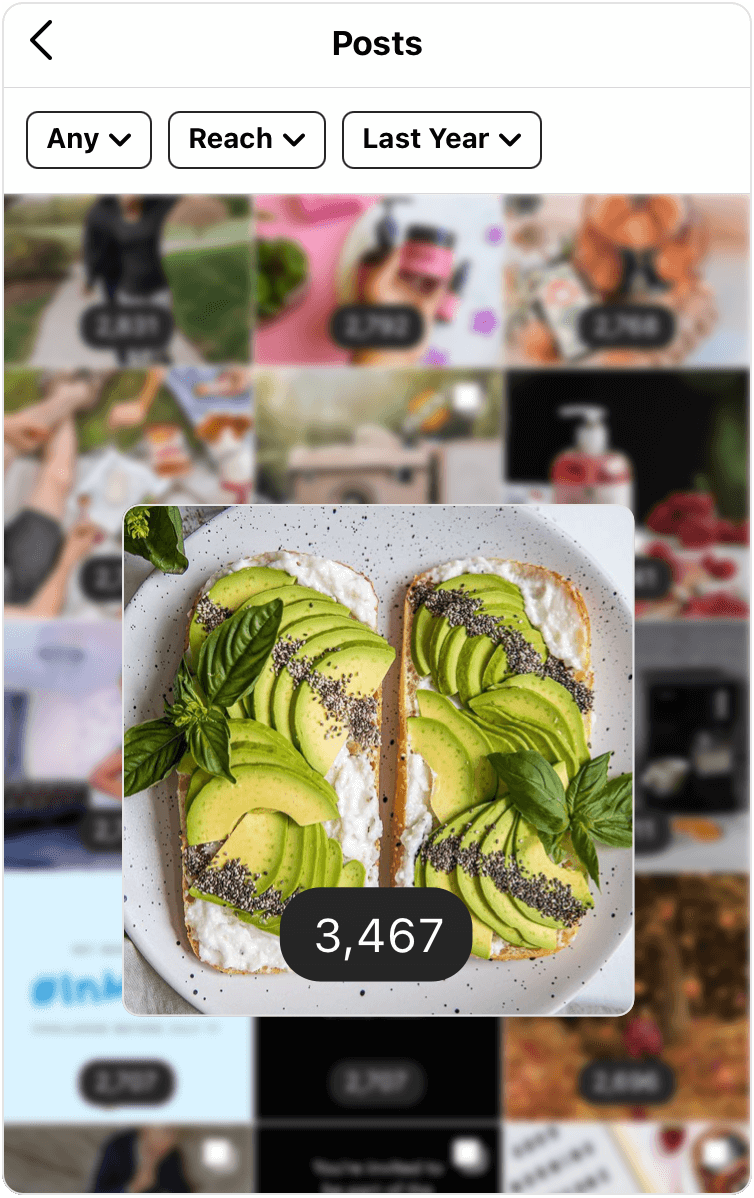 Image of Instagram reach insights with an enlarged photo of avocados and the number 3,467