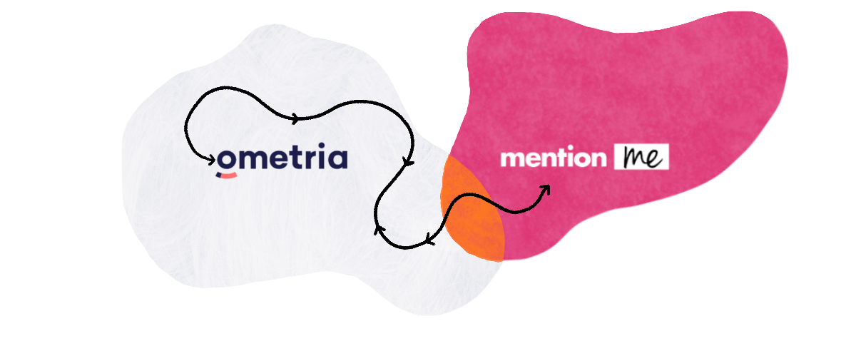 Ometria and Mention Me real-time data sync