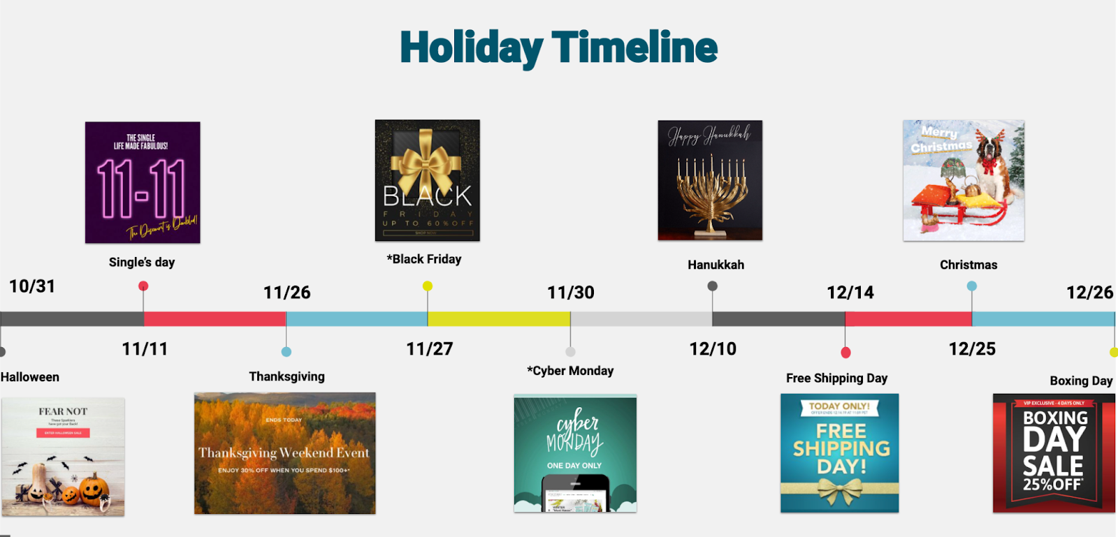 Holiday Timeline for marketers