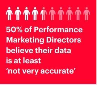 Performance Marketing Directors believe their data is not accurate