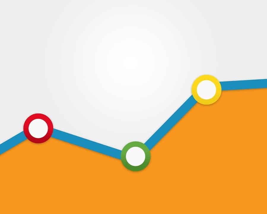 analytical tools